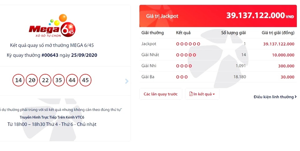 Hà Nội: Một người trúng Vietlott hơn 39 tỷ đồng - 1 Hà Nội: Một người trúng Vietlott hơn 39 tỷ đồng - 1