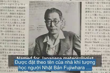 Điều gì xảy ra khi hai cơn bão va chạm với nhau?