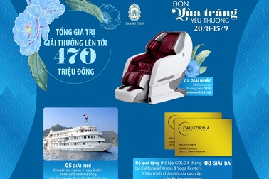 Lễ trao giải chương trình bốc thăm trúng thưởng tại Tràng Tiền Plaza