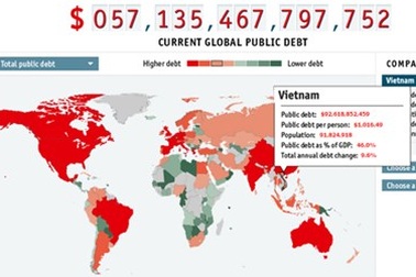 Mỗi người dân Việt Nam đang gánh 1.016 USD nợ công