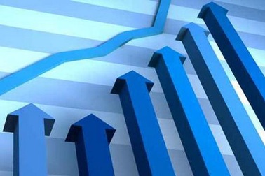 Trên 120 mã đua trần, VN-Index bật tăng 13 điểm