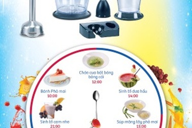 24h dinh dưỡng với máy xay sinh tố cầm tay đa năng