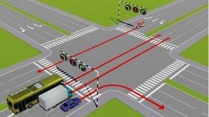 Các xe đi theo hướng mũi tên, xe nào vi phạm quy tắc giao thông?