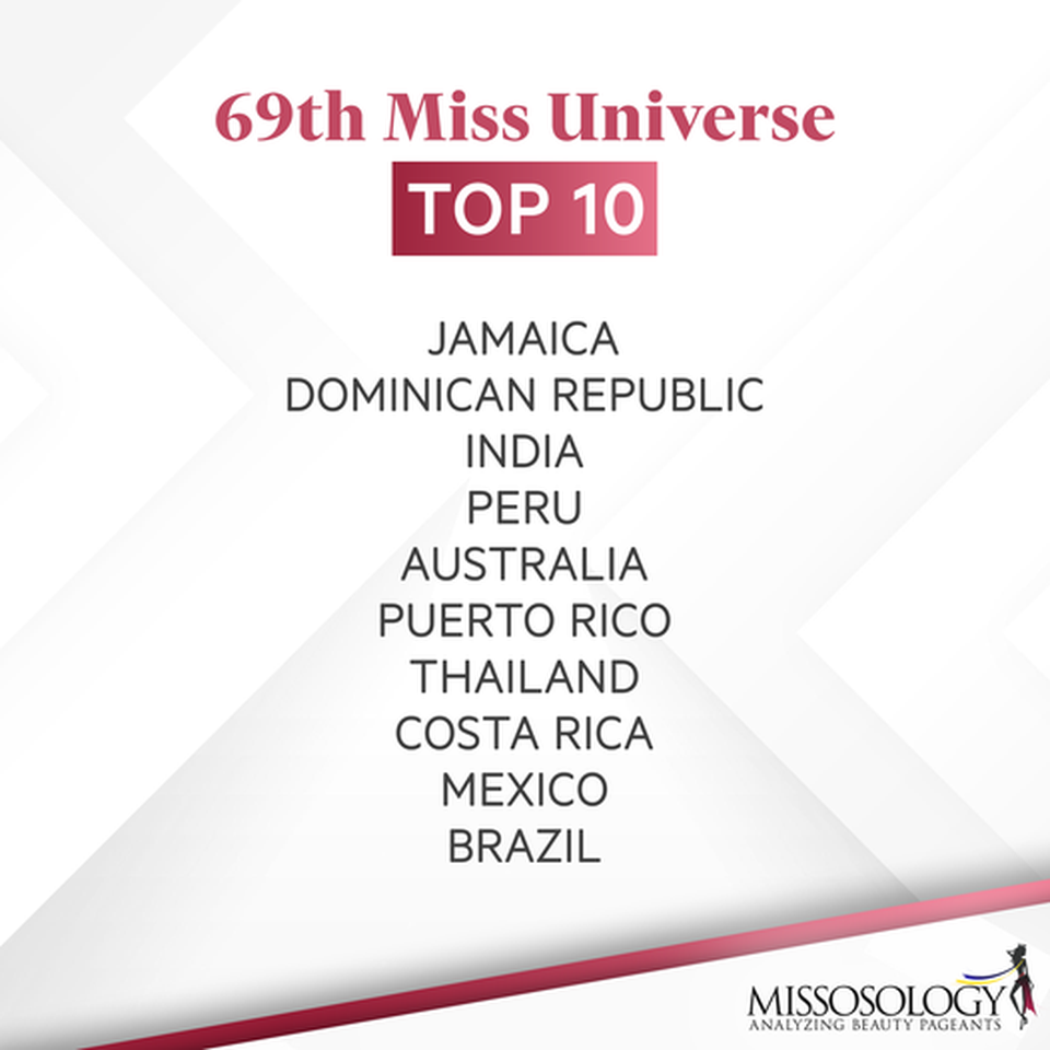 Mexico đăng quang hoa hậu, Việt Nam dừng chân ở top 21 Hoa hậu Hoàn vũ - 16 Mexico đăng quang hoa hậu, Việt Nam dừng chân ở top 21 Hoa hậu Hoàn vũ - 16