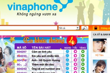 Vinaphone buộc khách hàng sử dụng dịch vụ nhạc chờ
