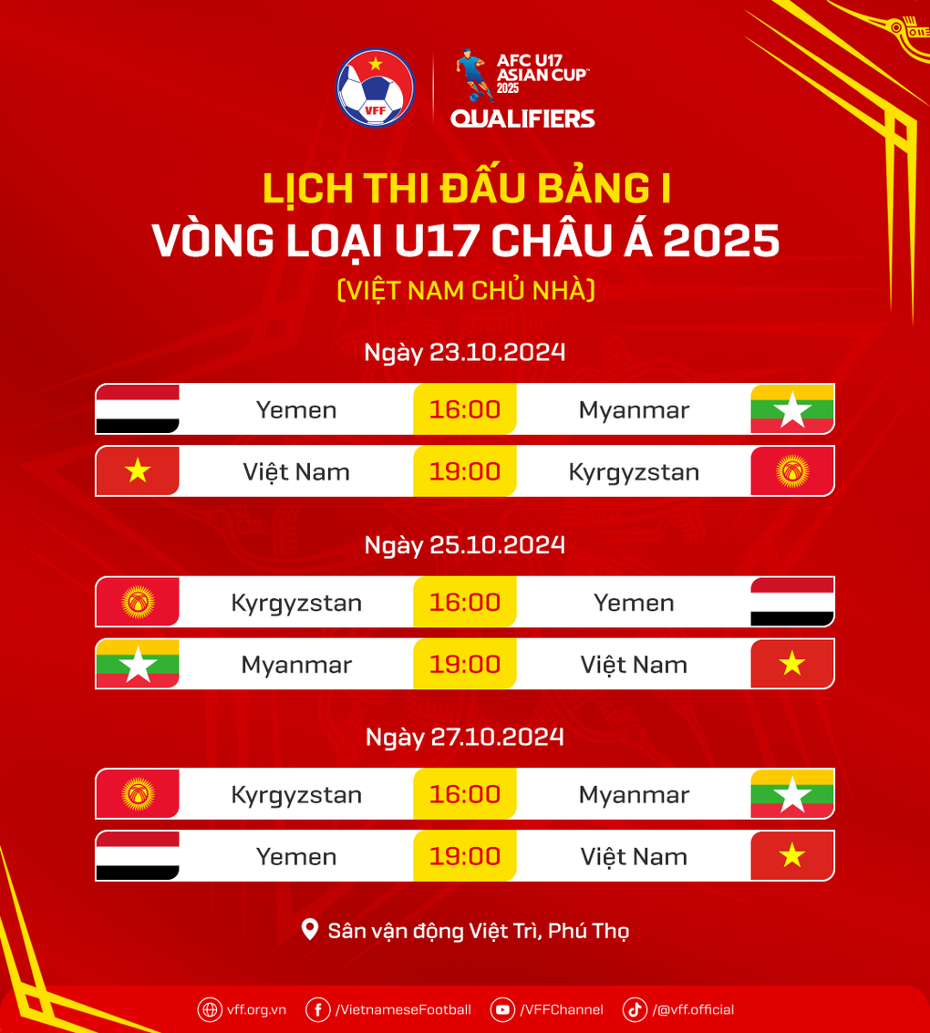 U17 Việt Nam gọi ngọc quý từ Australia tham dự vòng loại giải châu Á - 2