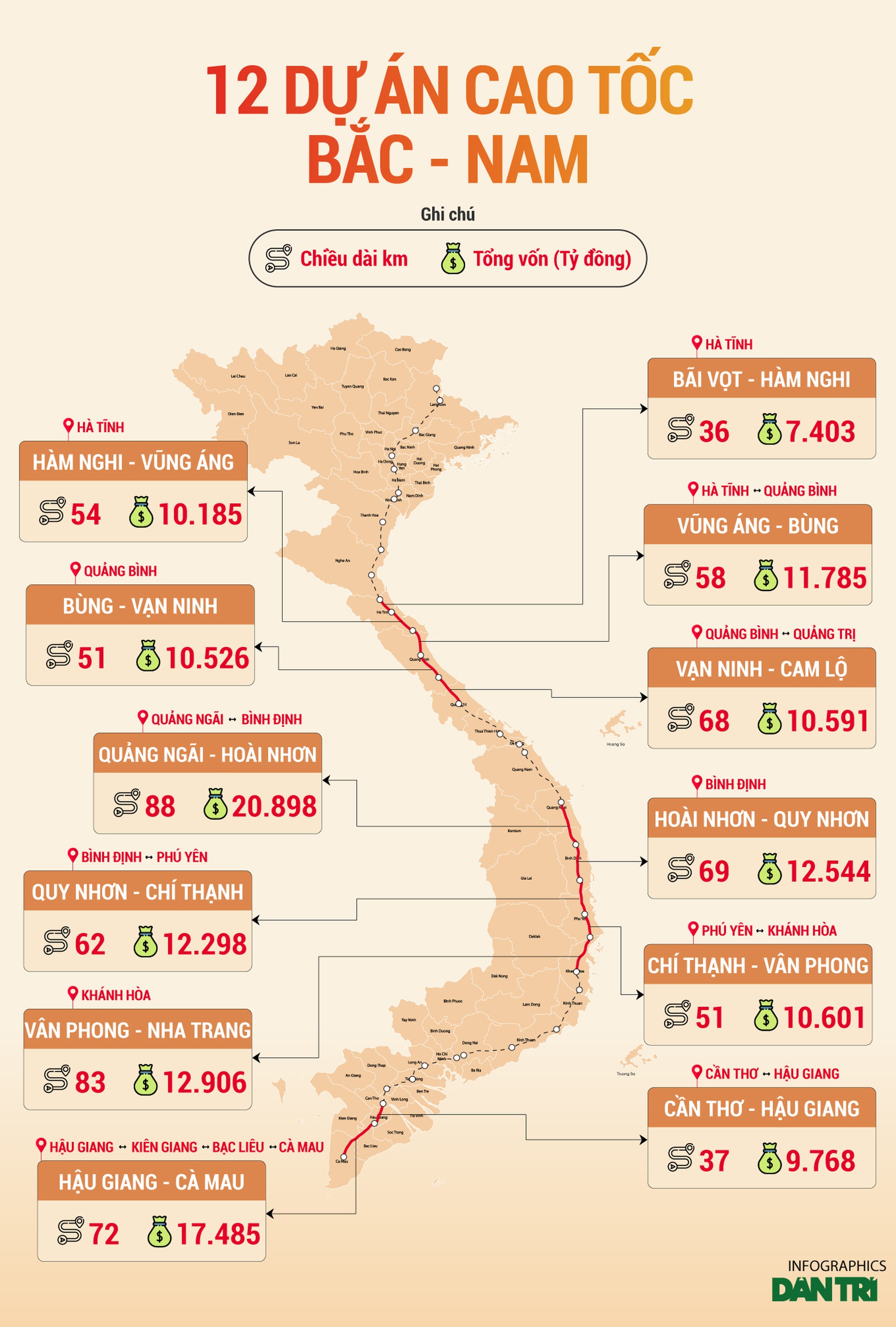 Dãi dầu mưa nắng trên công trường cao tốc Bắc - Nam - 15