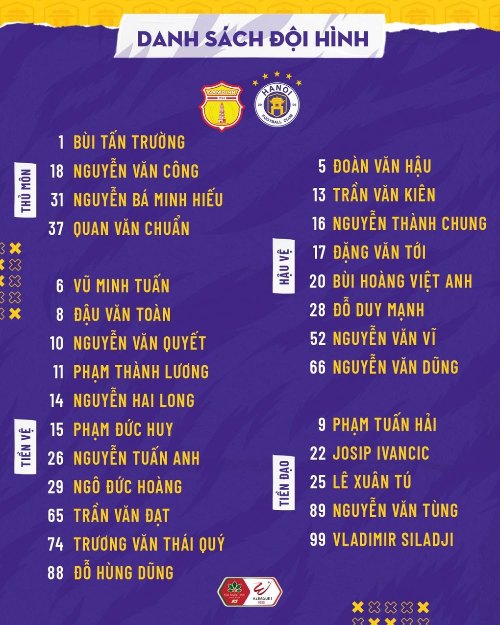 Văn Hậu chuẩn bị tái xuất sân cỏ - 2 Văn Hậu chuẩn bị tái xuất sân cỏ - 2