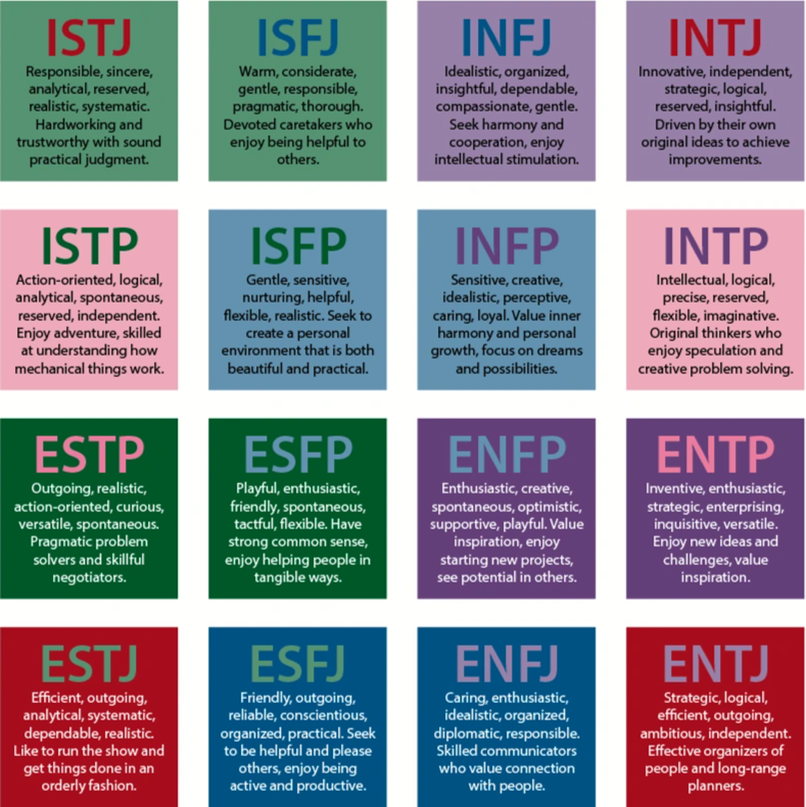 Lý do giới trẻ tin bài trắc nghiệm MBTI và những sự thật ít biết - 1 Lý do giới trẻ tin bài trắc nghiệm MBTI và những sự thật ít biết - 1
