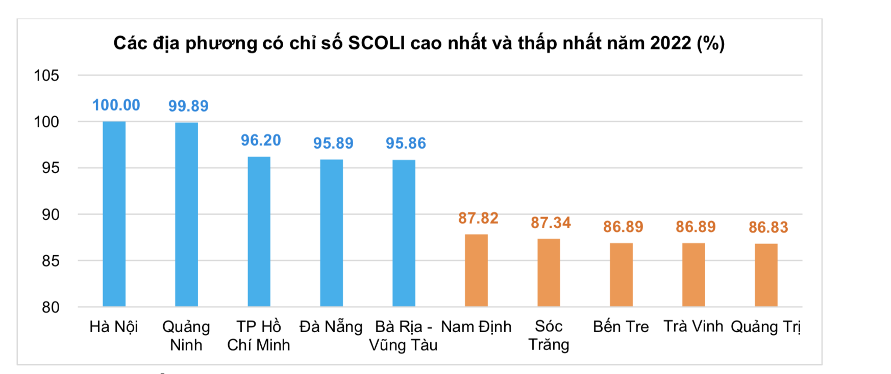 Tại những nơi đắt đỏ nhất Việt Nam: Chuẩn bị đủ 100 triệu mới dám sinh con - 1 Tại những nơi đắt đỏ nhất Việt Nam: Chuẩn bị đủ 100 triệu mới dám sinh con - 1