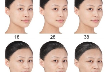 Tìm hiểu về chống lão hóa da ngay từ bên trong