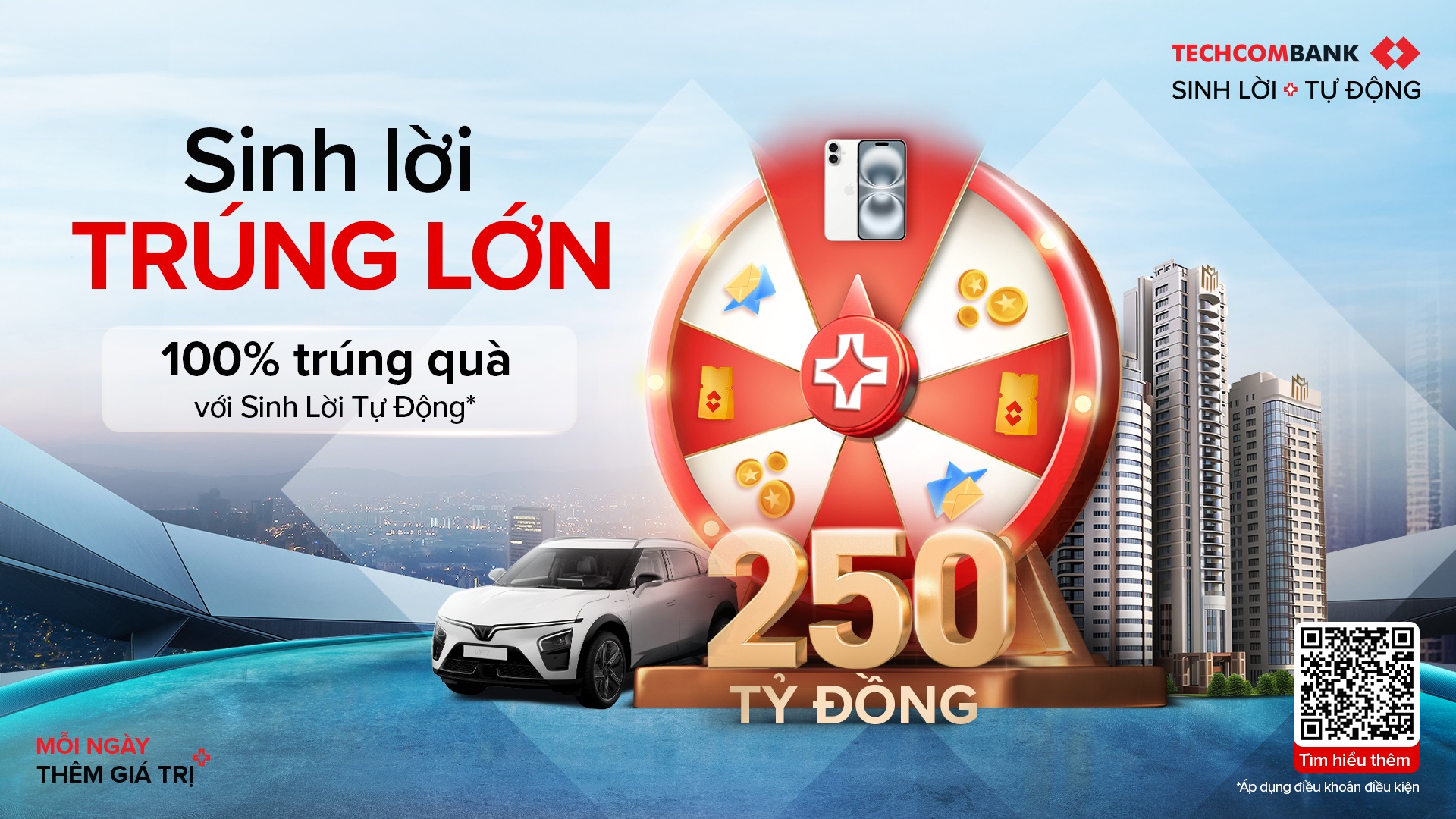 Cách Techcombank Sinh lời tự động tối ưu hóa giá trị cho khách hàng - 1