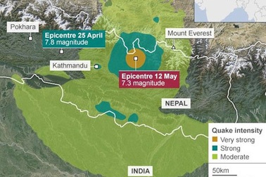 Lời kể từ Nepal