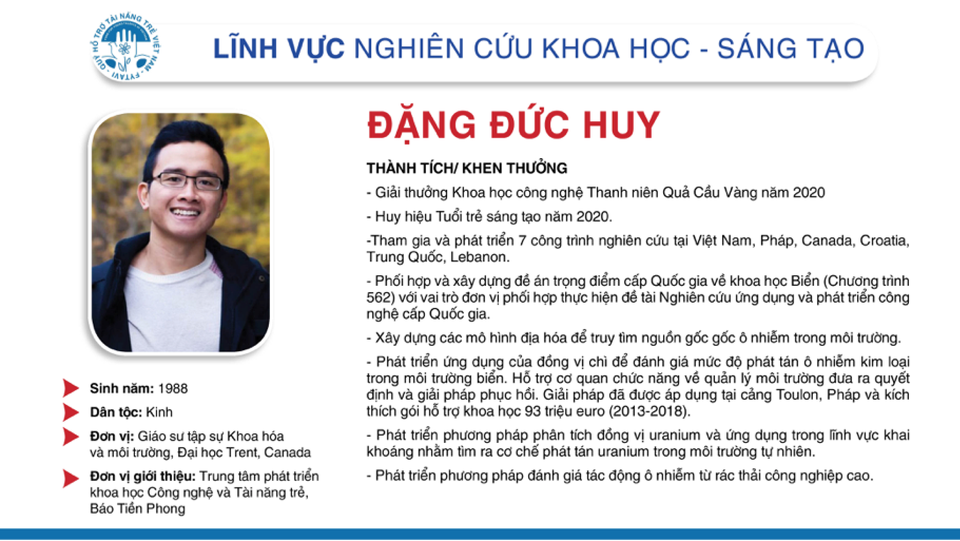 Phút trải lòng của 4 đề cử Gương mặt trẻ Việt Nam tiêu biểu 2020 - 2 Phút trải lòng của 4 đề cử Gương mặt trẻ Việt Nam tiêu biểu 2020 - 2