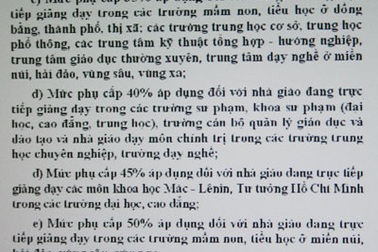 Giáo viên miền núi hưởng “nhầm” chế độ phụ cấp thành thị