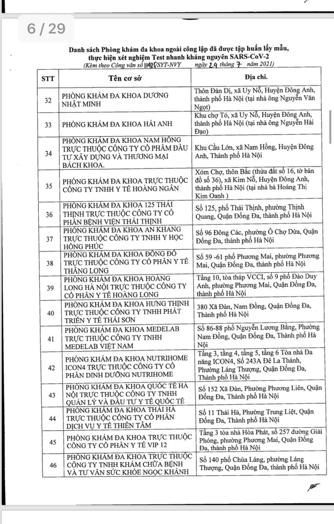 184 cơ sở ngoài công lập của Hà Nội thực hiện xét nghiệm SARS-CoV-2 - Ảnh 6.