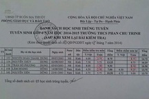 Nhầm điểm trúng tuyển vào lớp 6 do... cúp điện