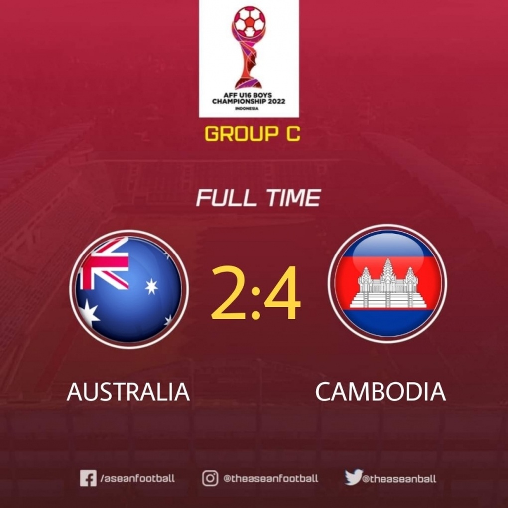 Đánh bại Australia, Campuchia gây chấn động ở giải U16 Đông Nam Á - 2 Đánh bại Australia, Campuchia gây chấn động ở giải U16 Đông Nam Á - 2