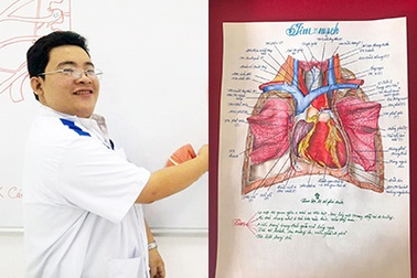 Nam sinh có biệt tài vẽ giải phẫu cơ thể người chi tiết khó tin