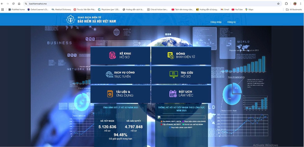 Tôi suýt bị lừa đảo qua mạng như thế nào - 1 Tôi suýt bị lừa đảo qua mạng như thế nào - 1
