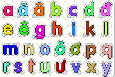 Cần đọc đúng tên chữ tiếng Việt