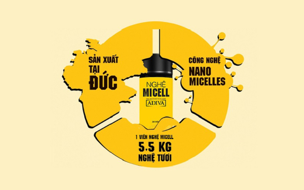 Sản phẩm nghệ Micell của Adiva công nghệ Nano - Micell hỗ trợ cho người đau dạ dày hiệu quả - 4 Sản phẩm nghệ Micell của Adiva công nghệ Nano - Micell hỗ trợ cho người đau dạ dày hiệu quả - 4