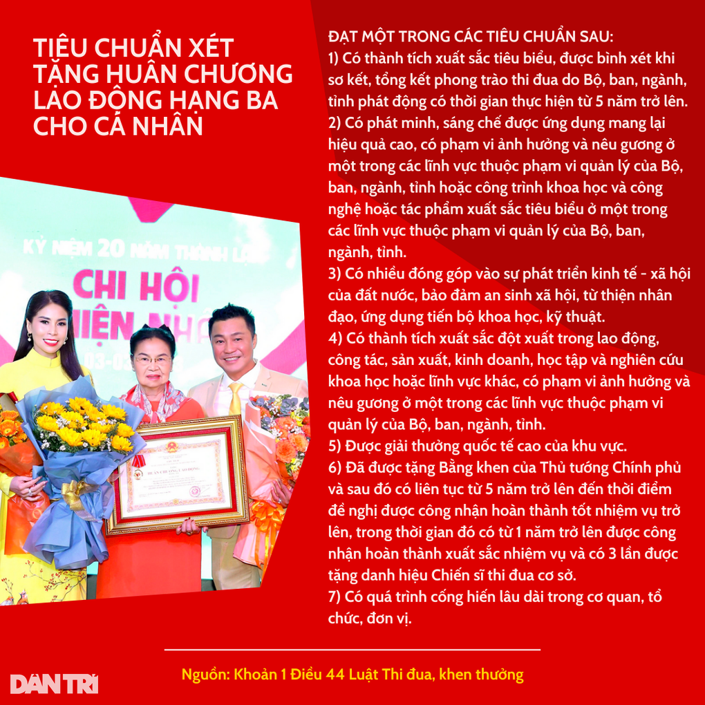 Tiêu chuẩn xét tặng Huân chương Lao động hạng Ba cho cá nhân - 2 Tiêu chuẩn xét tặng Huân chương Lao động hạng Ba cho cá nhân - 2
