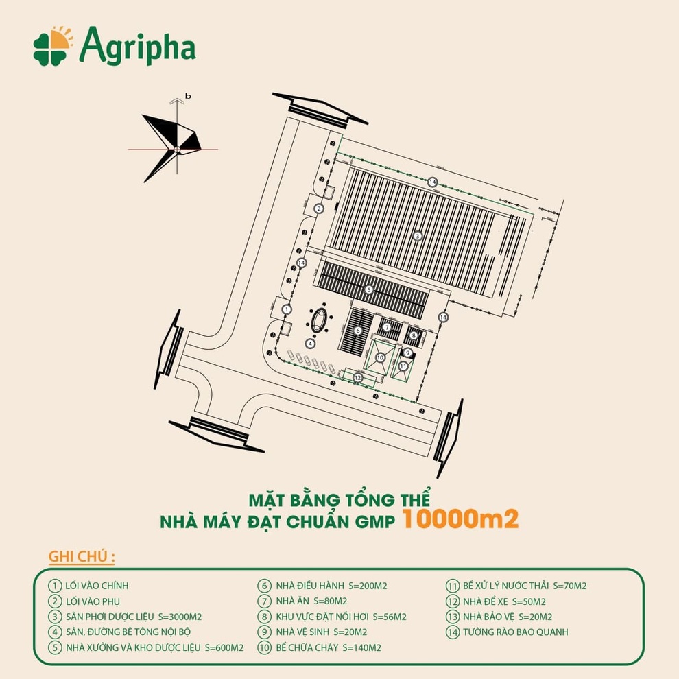 Nông Dược Agripha - kỳ vọng mở hướng đi tiên phong cho dược liệu Việt - 2 Nông Dược Agripha - kỳ vọng mở hướng đi tiên phong cho dược liệu Việt - 2