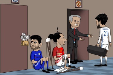 Góc biếm họa: Diego Costa, Ibrahimovic nhập hội vô gia cư