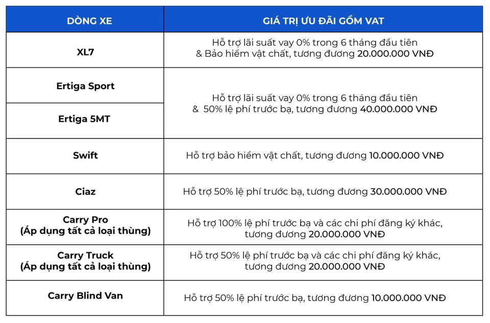 Ciaz mới - lựa chọn phù hợp cho doanh nhân cần xây dựng hình ảnh chuyên nghiệp - 4 Ciaz mới - lựa chọn phù hợp cho doanh nhân cần xây dựng hình ảnh chuyên nghiệp - 4