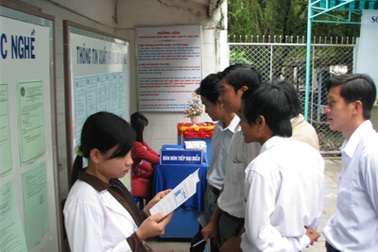  2.417 chỗ làm cho các lao động có nhu cầu tìm việc