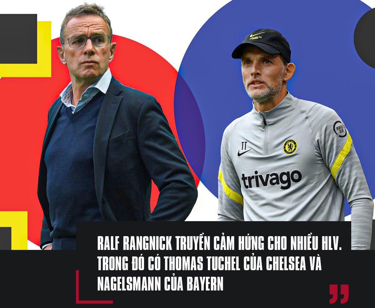 Ralf Rangnick: Cruyff nước Đức với đại mộng tu sửa và kiến thiết Man Utd - 8 Ralf Rangnick: Cruyff nước Đức với đại mộng tu sửa và kiến thiết Man Utd - 8
