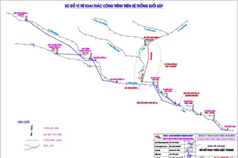 Bộ NN&MT tham vấn về 2 dự án thủy điện ở Tuyên Quang, Sơn La