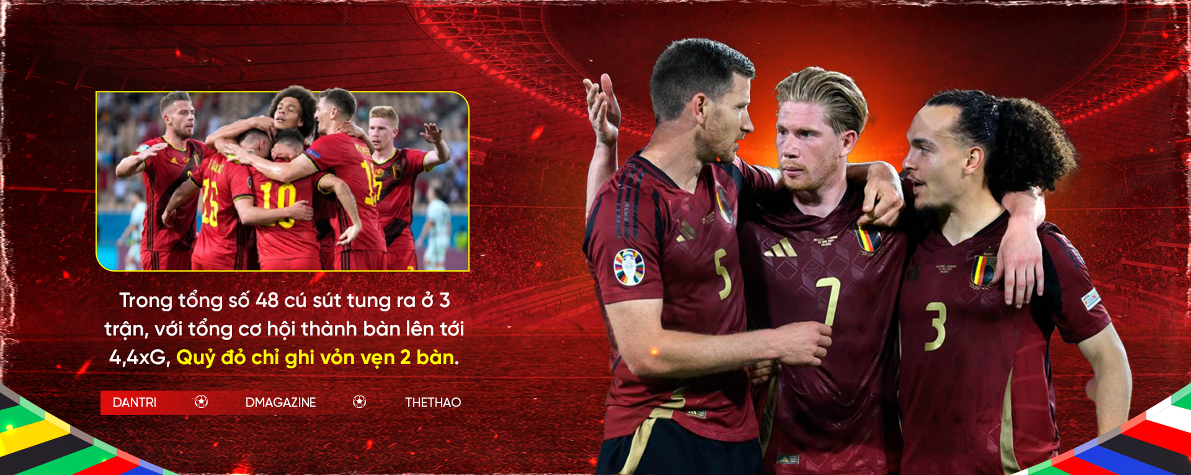 Vòng 1/8 Euro 2024: Chờ Ronaldo nổ súng, đại chiến gã khổng lồ và ngựa ô - 16 Vòng 1/8 Euro 2024: Chờ Ronaldo nổ súng, đại chiến gã khổng lồ và ngựa ô - 16