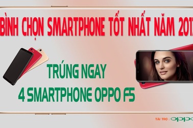 Công bố 4 độc giả may mắn trúng smartphone Oppo F5