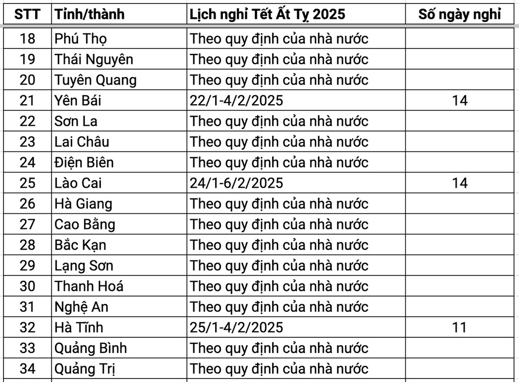 Lịch nghỉ Tết Ất Tỵ các trường tư Hà Nội: Có trường nghỉ từ 23 tháng Chạp - 2