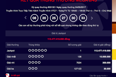 Đã tìm ra dãy số giải Jackpot với số tiền "khủng" 112 tỷ đồng