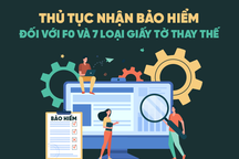 Thủ tục nhận bảo hiểm đối với F0 và 7 loại giấy tờ thay thế