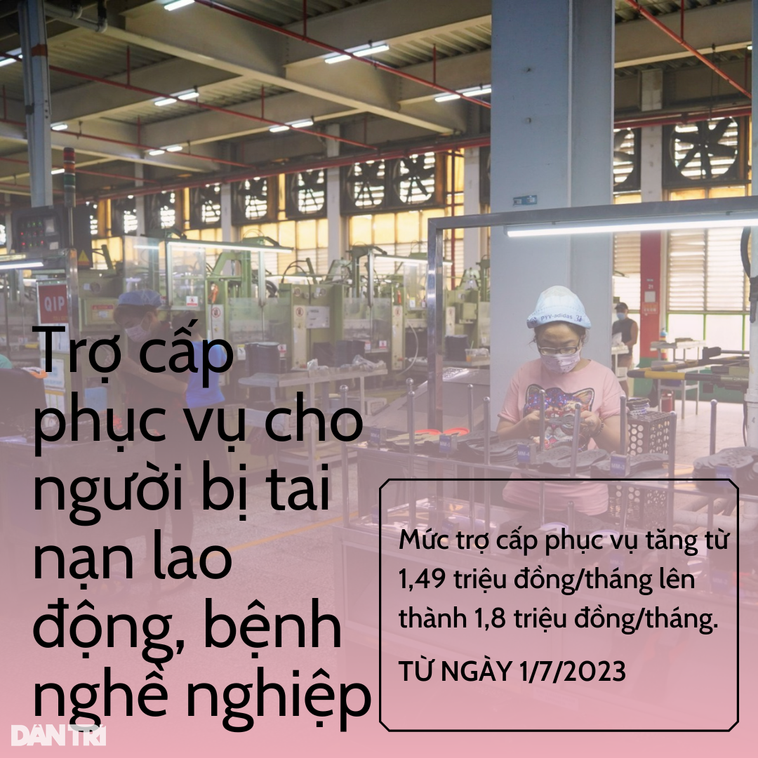 10 khoản trợ cấp tăng cao từ ngày 1/7 - 6 10 khoản trợ cấp tăng cao từ ngày 1/7 - 6
