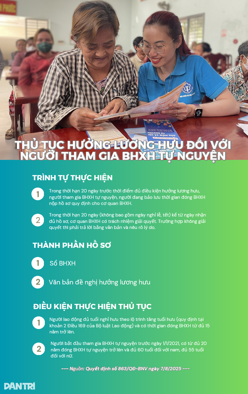 Điều kiện mới để lao động tự do được hưởng lương hưu - 2 Điều kiện mới để lao động tự do được hưởng lương hưu - 2