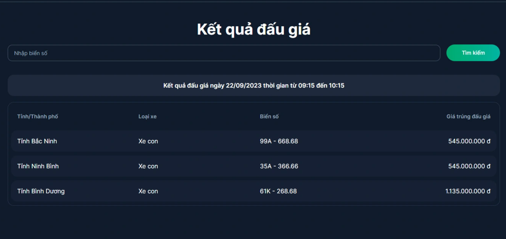 Biển lộc phát Bình Dương trúng đấu giá hơn 1,1 tỷ đồng - 1 Biển lộc phát Bình Dương trúng đấu giá hơn 1,1 tỷ đồng - 1