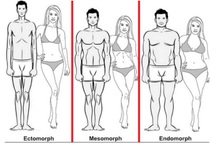 Gợi ý chế độ ăn giảm cân theo "tạng người"