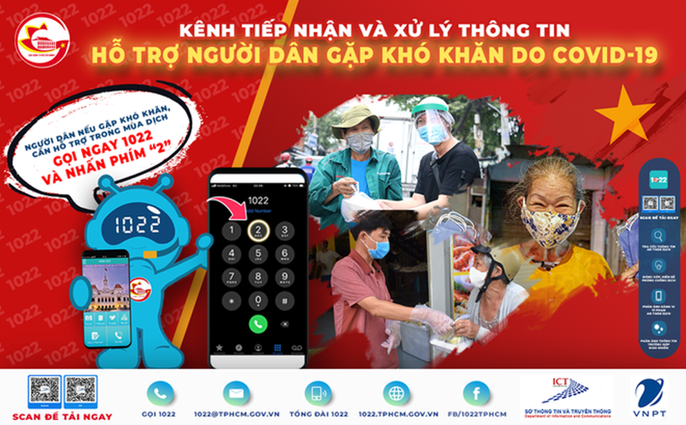 TPHCM phát hiện chuỗi lây mới, lây lan ở khu phong tỏa làm số F0 tăng cao - 4 TPHCM phát hiện chuỗi lây mới, lây lan ở khu phong tỏa làm số F0 tăng cao - 4