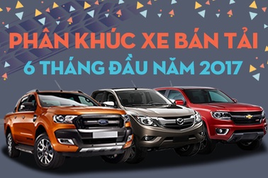 Sức mua xe bán tải không có dấu hiệu giảm