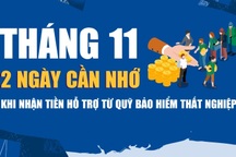 Tháng 11 có 2 ngày cần nhớ khi nhận tiền hỗ trợ từ Quỹ Bảo hiểm thất nghiệp
