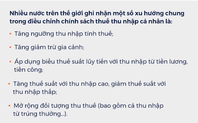 6,8 triệu người sẽ hưởng lợi từ điều chỉnh thuế thu nhập cá nhân - 6 6,8 triệu người sẽ hưởng lợi từ điều chỉnh thuế thu nhập cá nhân - 6