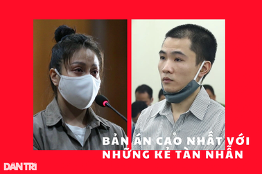 Kết cục nào cho những hành vi bạo hành trẻ em?