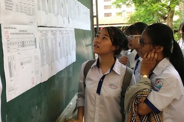 Thanh Hóa: Dự kiến điểm chuẩn lớp 10 THPT cao nhất 36,5 điểm