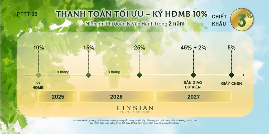 Chính sách bán hàng ấn tượng của dự án Elysian - 2 Chính sách bán hàng ấn tượng của dự án Elysian - 2