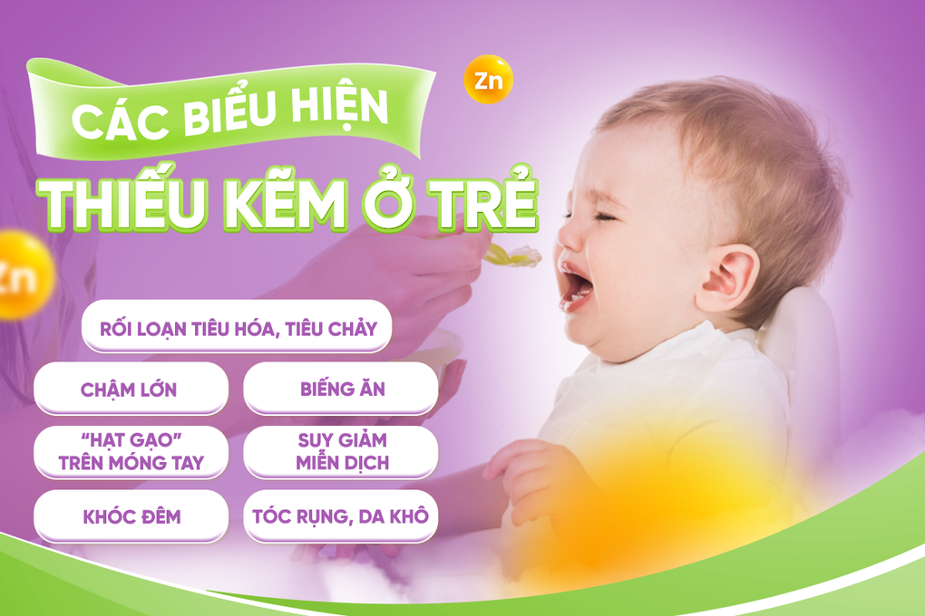 Fytozinc - Hỗ trợ trẻ bổ sung kẽm, tăng đề kháng - 1 Fytozinc - Hỗ trợ trẻ bổ sung kẽm, tăng đề kháng - 1